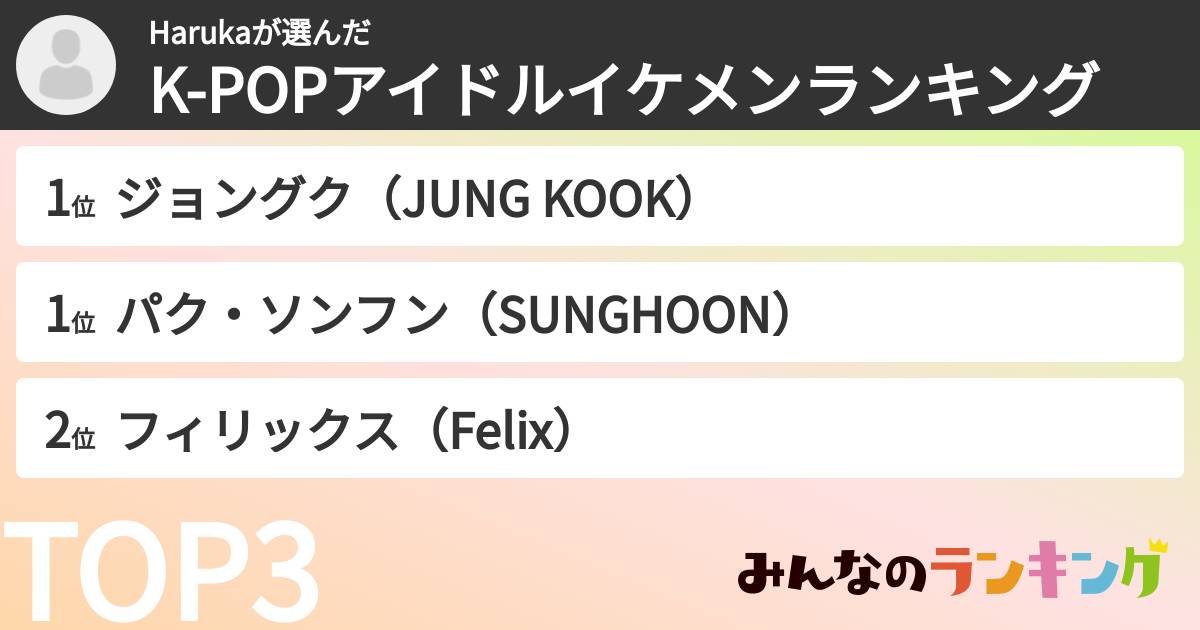 Harukaさんの「K-POPアイドルイケメンランキング」