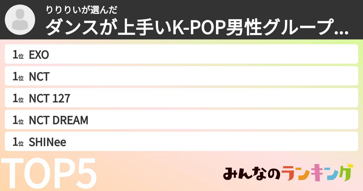 りりりいさんの「ダンスが上手いK-POP男性グループランキング」