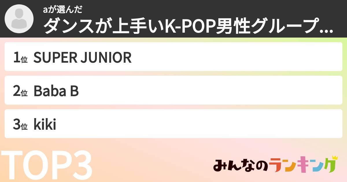 aさんの「ダンスが上手いK-POP男性グループランキング」
