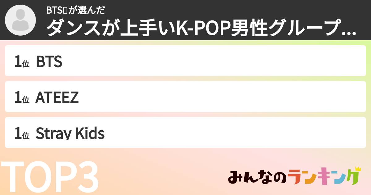 BTS❤️さんの「ダンスが上手いK-POP男性グループランキング」