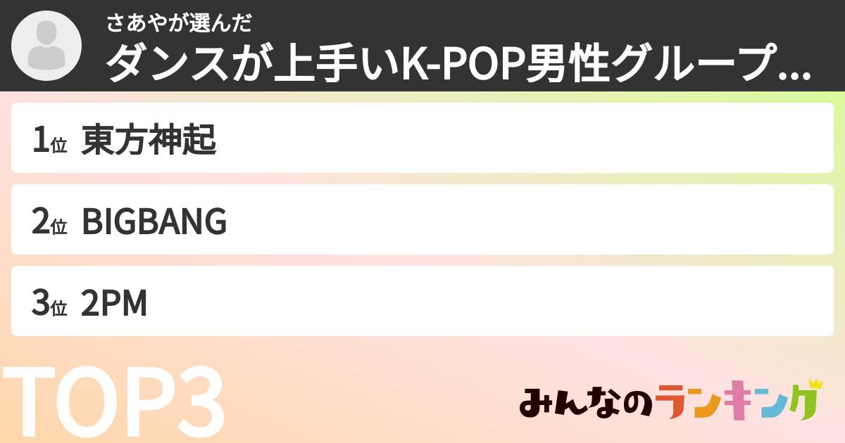 さあやさんの「ダンスが上手いK-POP男性グループランキング」