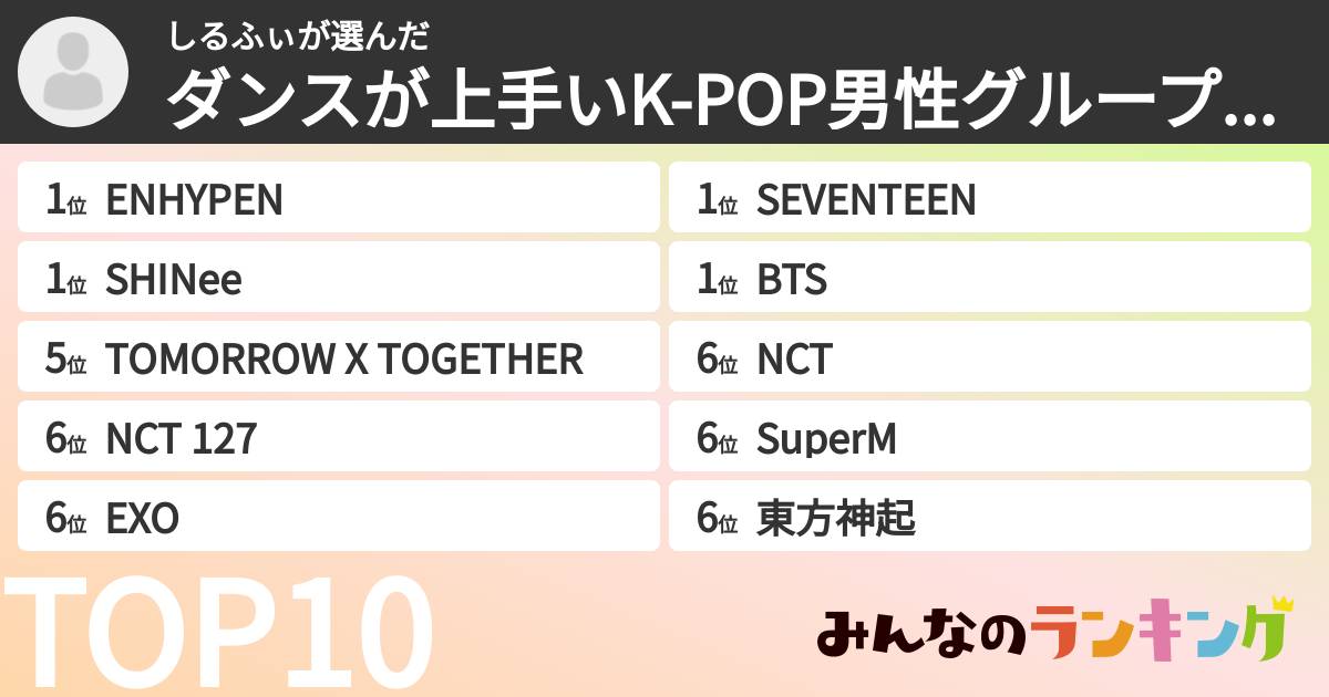 しるふぃさんの「ダンスが上手いK-POP男性グループランキング」