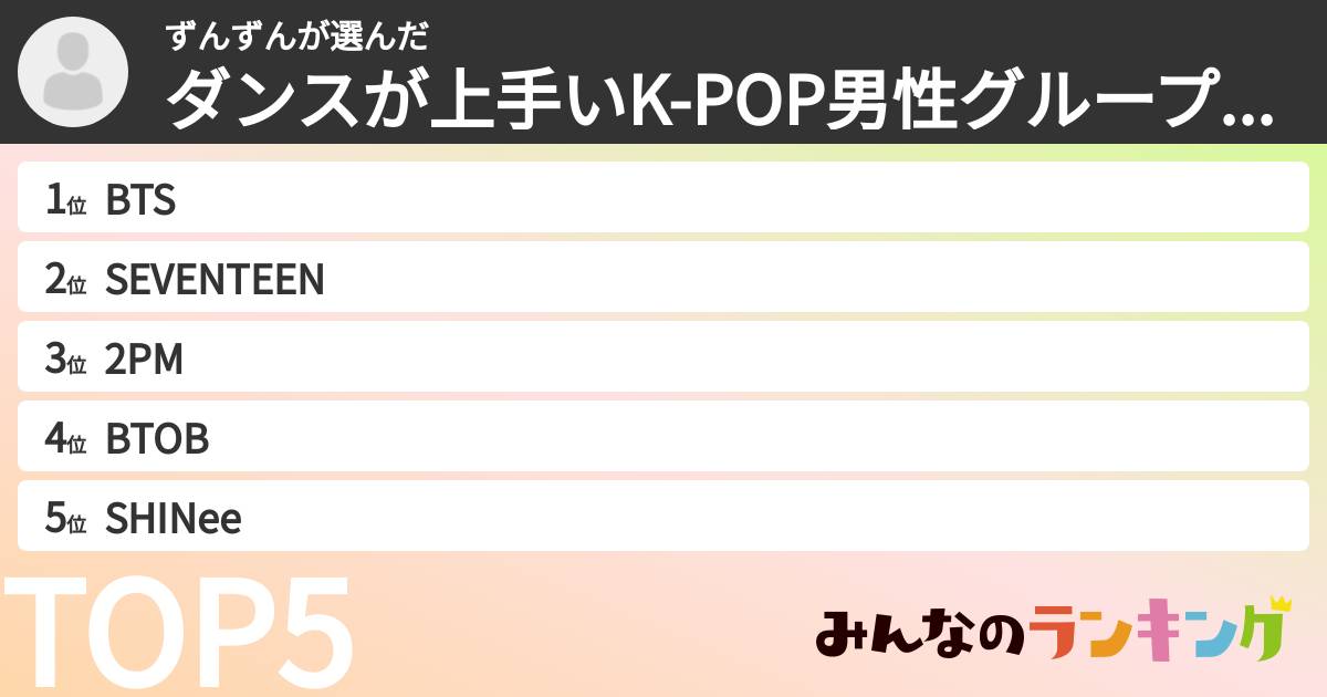 ずんずんさんの「ダンスが上手いK-POP男性グループランキング」