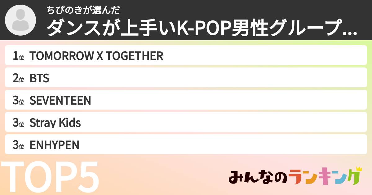 ちぴのきさんの「ダンスが上手いK-POP男性グループランキング」