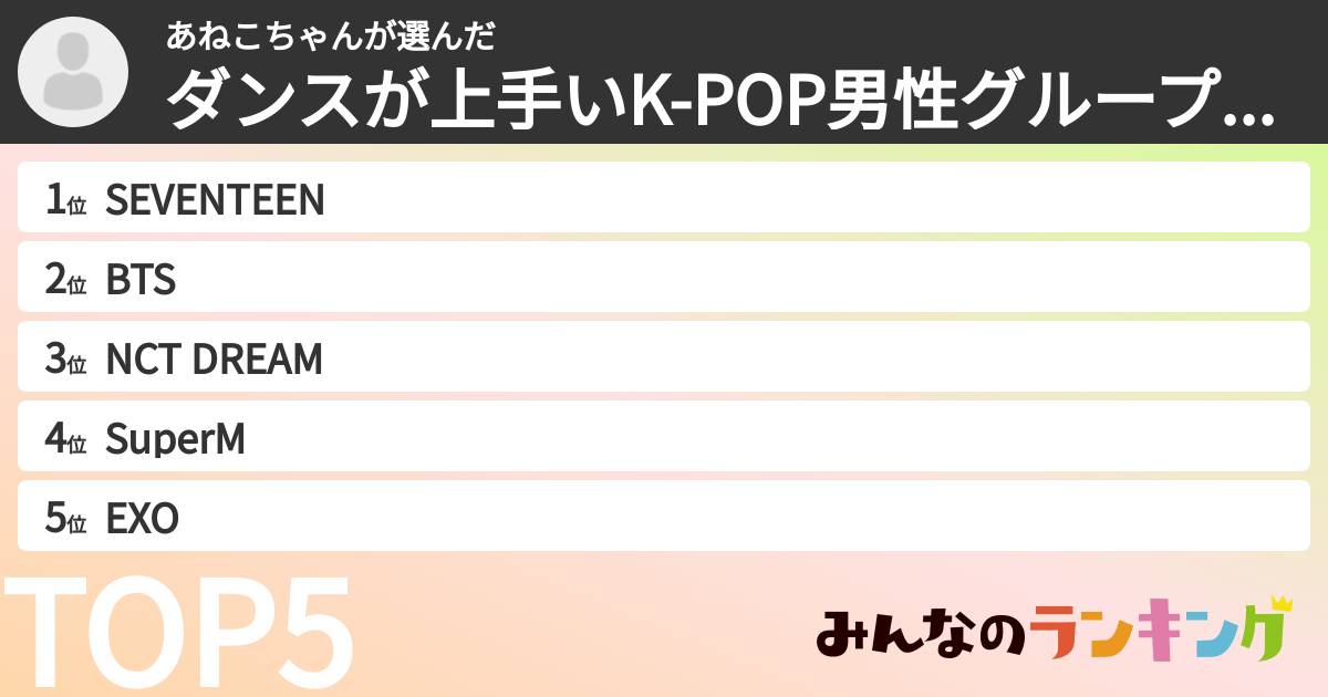 あねこちゃんさんの「ダンスが上手いK-POP男性グループランキング」