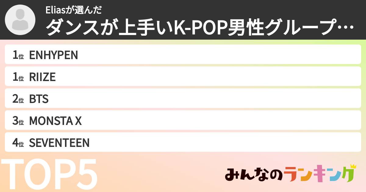 Eliasさんの「ダンスが上手いK-POP男性グループランキング」