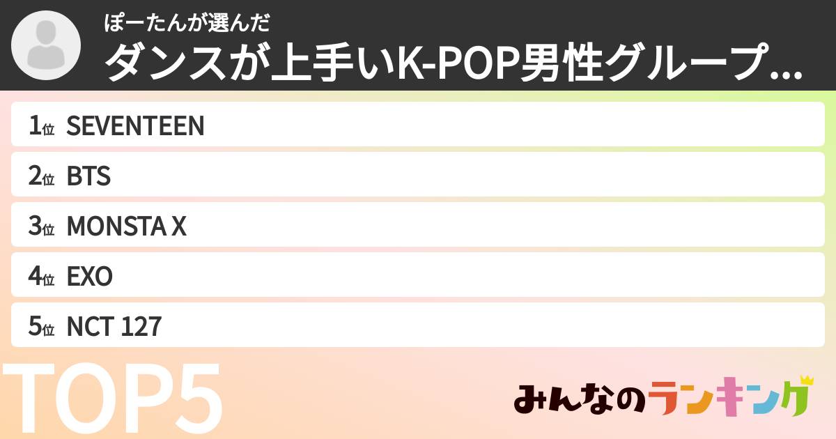 ぽーたんさんの「ダンスが上手いK-POP男性グループランキング」