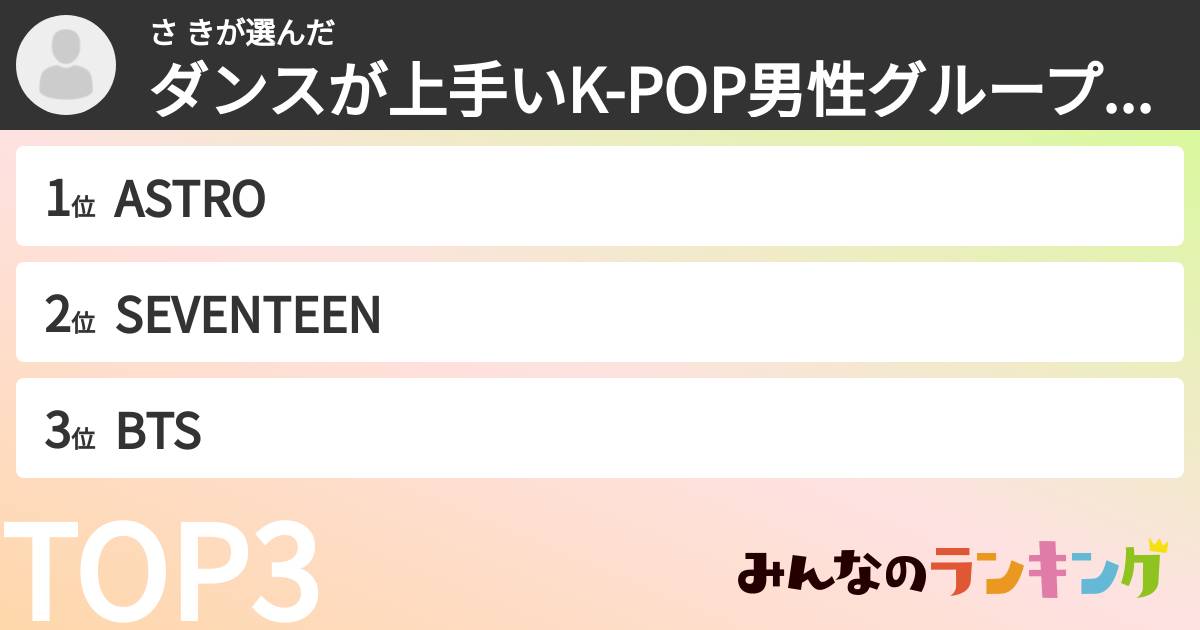 さ きさんの「ダンスが上手いK-POP男性グループランキング」