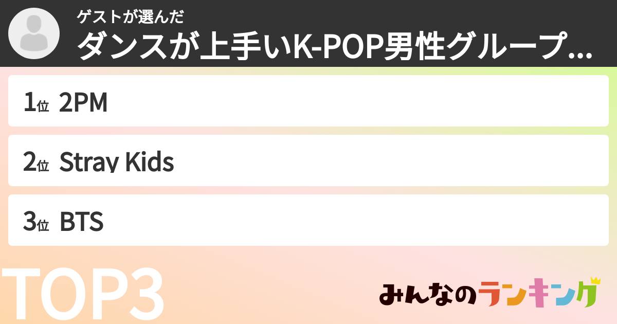 ゲストさんの「ダンスが上手いK-POP男性グループランキング」