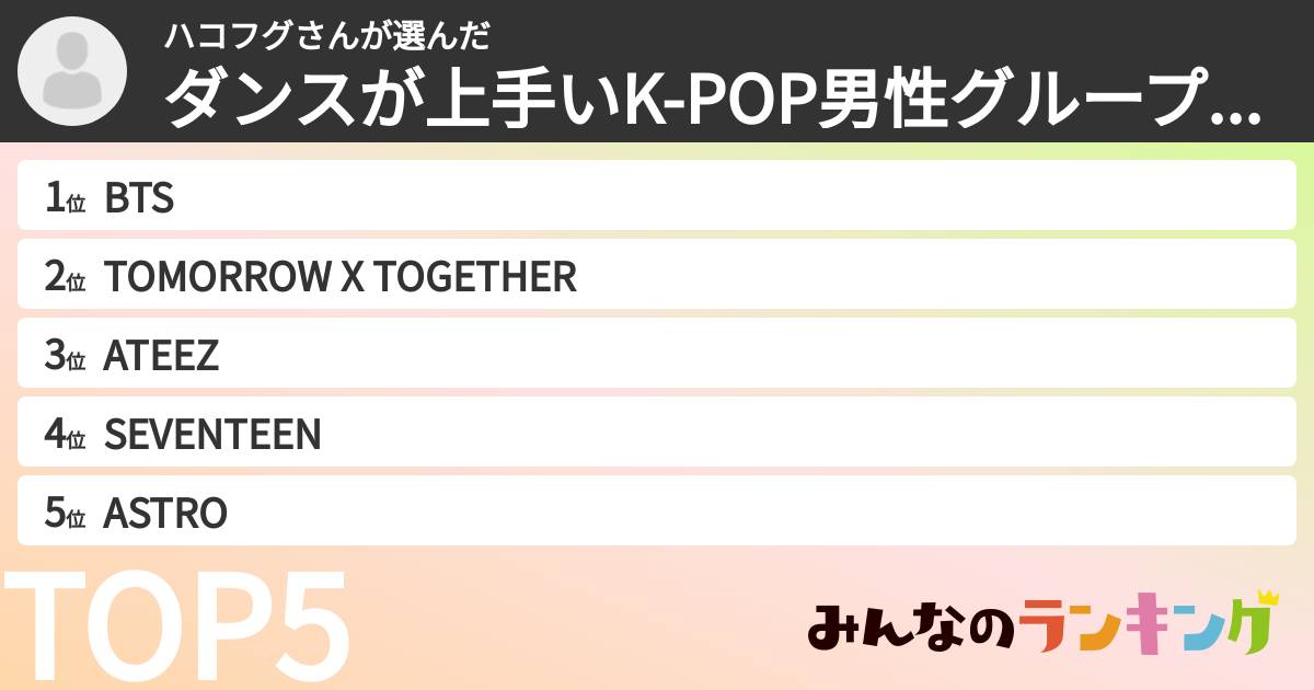 ハコフグさんさんの「ダンスが上手いK-POP男性グループランキング」