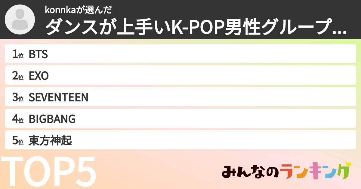 konnkaさんの「ダンスが上手いK-POP男性グループランキング」