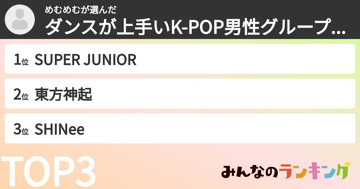 めむめむさんの「ダンスが上手いK-POP男性グループランキング」