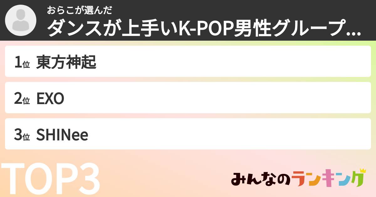 おらこさんの「ダンスが上手いK-POP男性グループランキング」