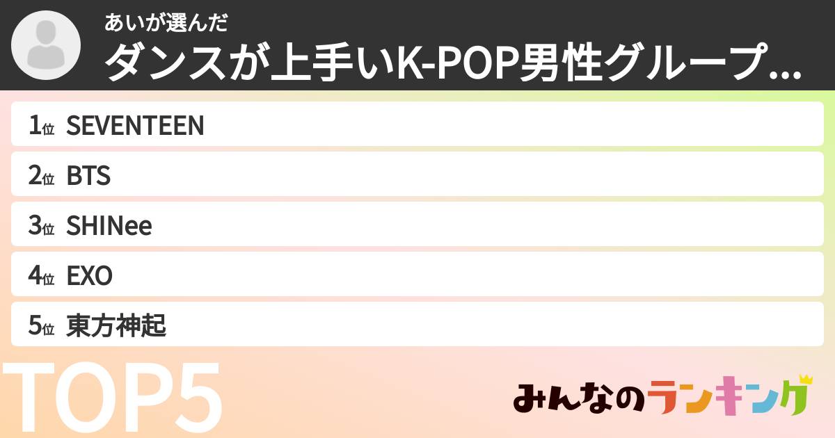 あいさんの「ダンスが上手いK-POP男性グループランキング」