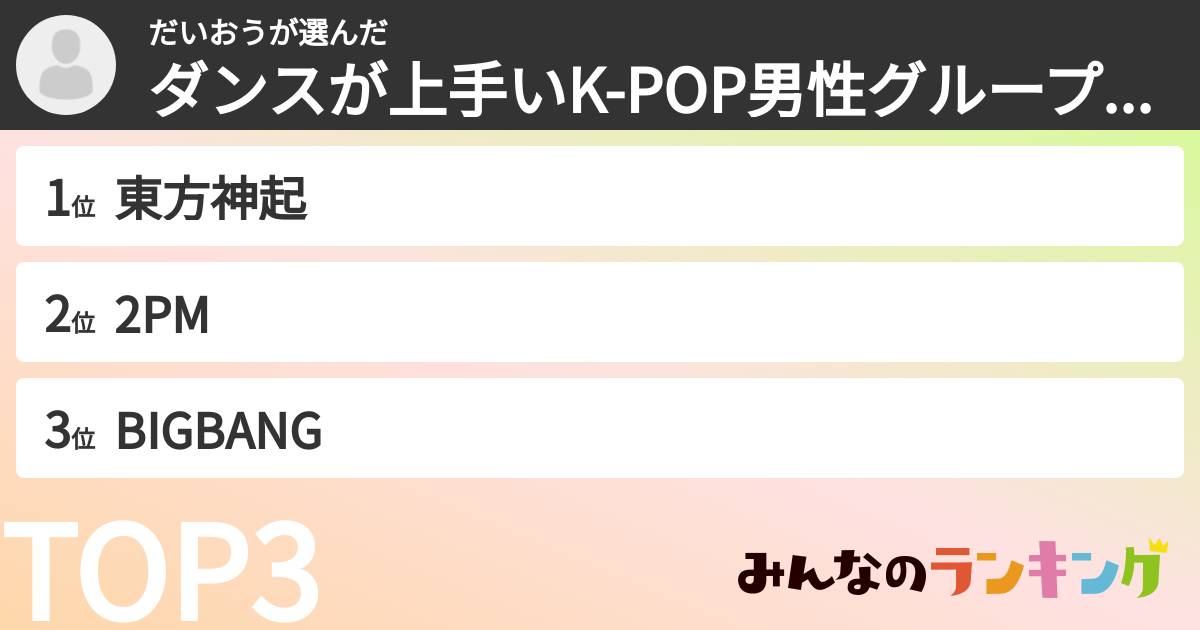 だいおうさんの「ダンスが上手いK-POP男性グループランキング」