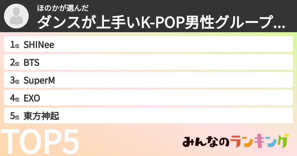 ほのかさんの「ダンスが上手いK-POP男性グループランキング」