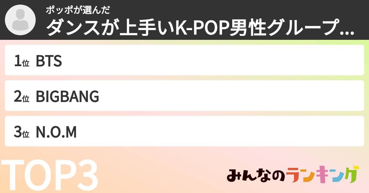 ポッポさんの「ダンスが上手いK-POP男性グループランキング」