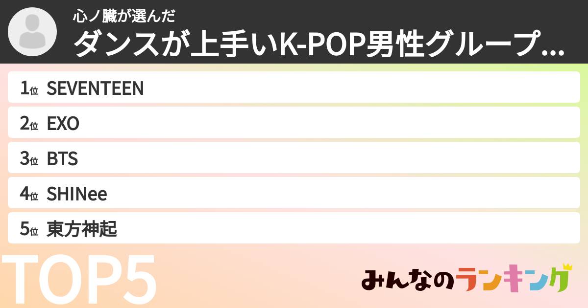 心ノ臓さんの「ダンスが上手いK-POP男性グループランキング」