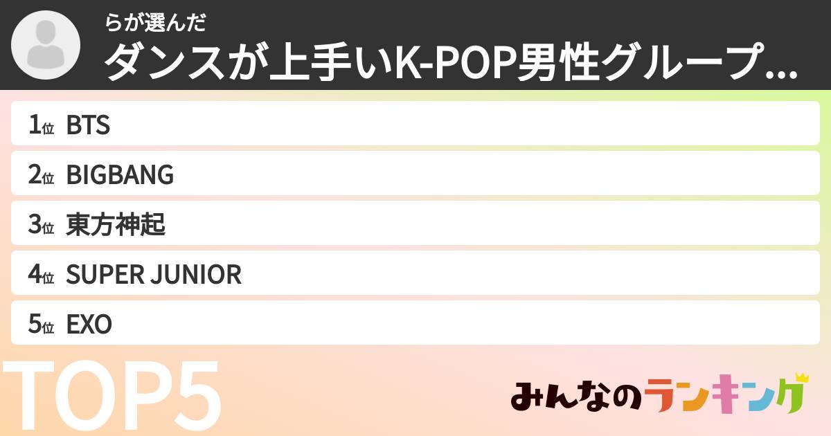 らさんの「ダンスが上手いK-POP男性グループランキング」