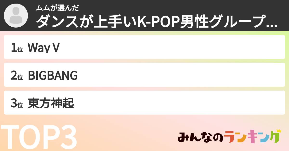 ムムさんの「ダンスが上手いK-POP男性グループランキング」