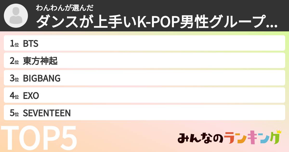 わんわんさんの「ダンスが上手いK-POP男性グループランキング」