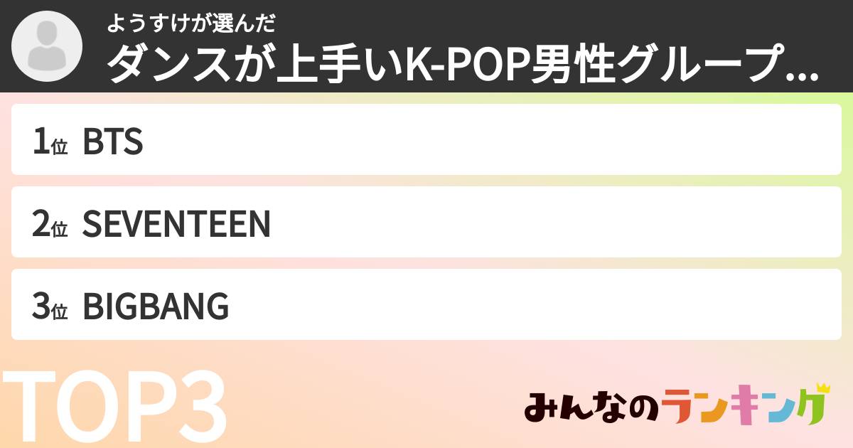 ようすけさんの「ダンスが上手いK-POP男性グループランキング」