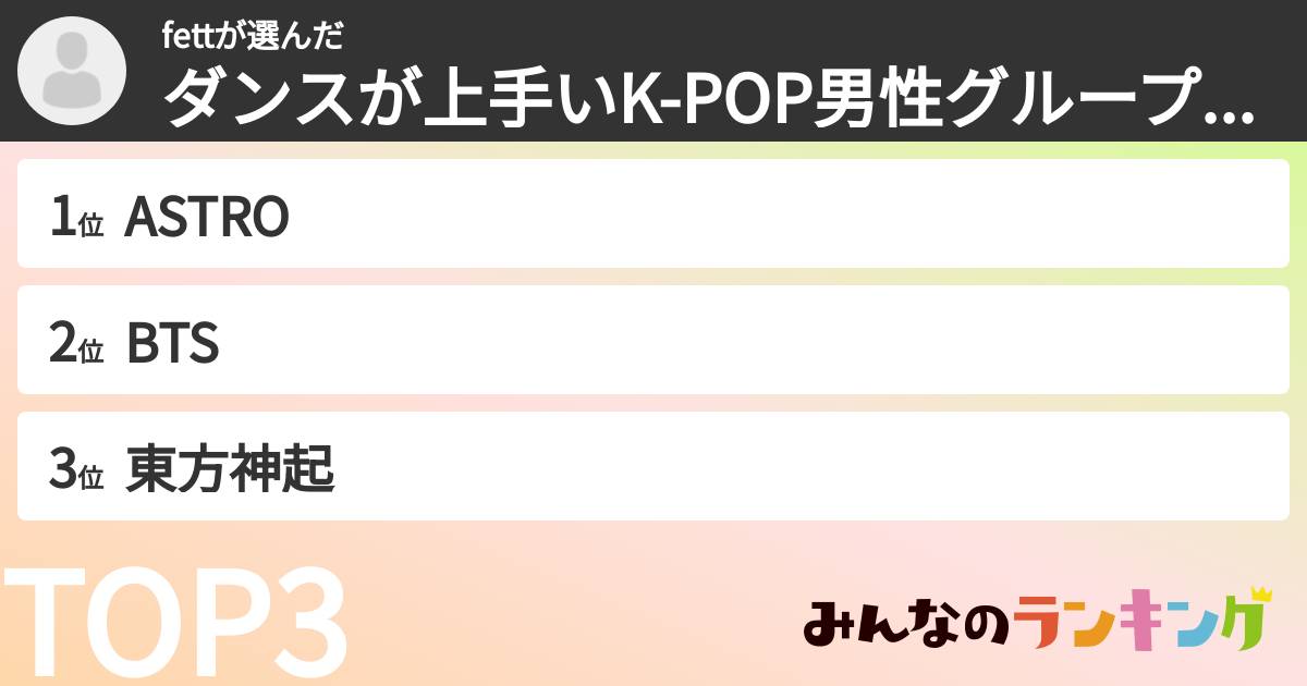 fettさんの「ダンスが上手いK-POP男性グループランキング」