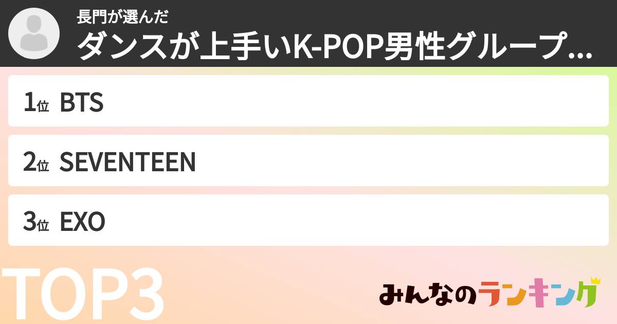 長門さんの「ダンスが上手いK-POP男性グループランキング」