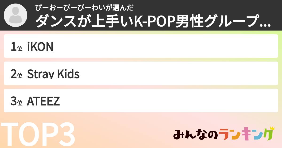 びーおーびーびーわいさんの「ダンスが上手いK-POP男性グループランキング」
