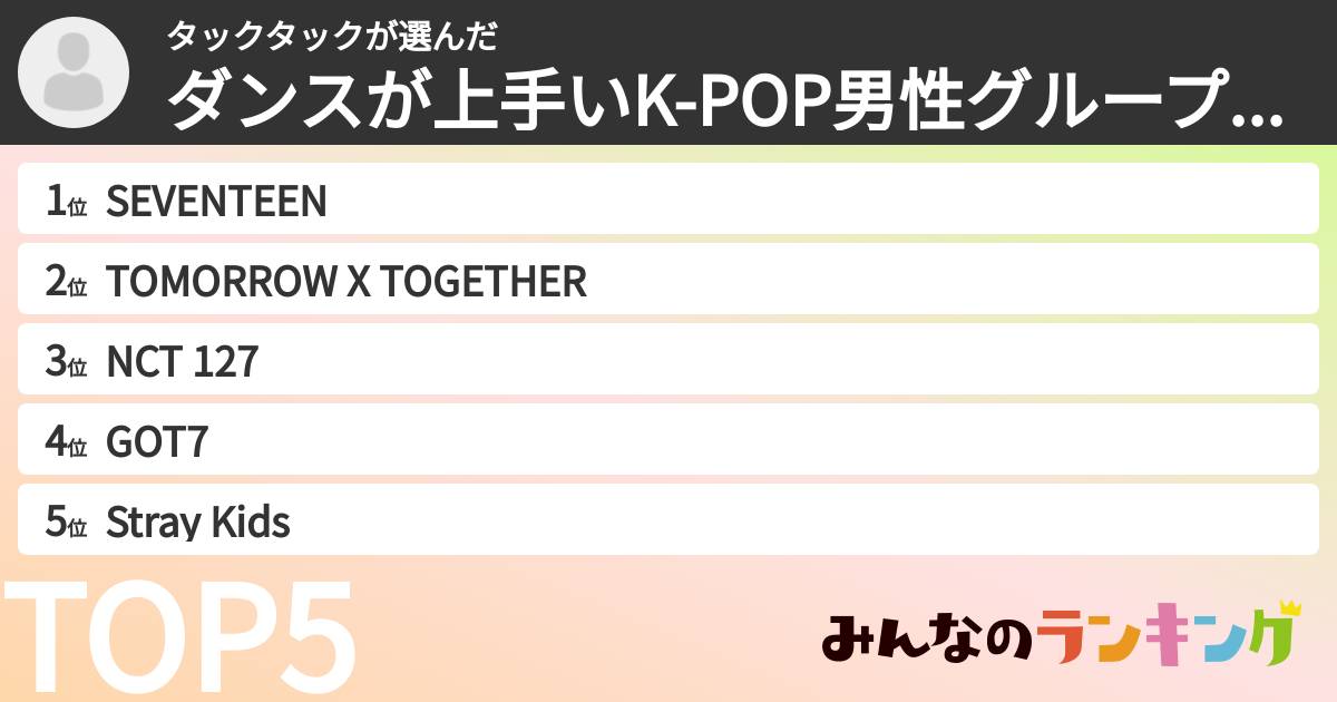 タックタックさんの「ダンスが上手いK-POP男性グループランキング」