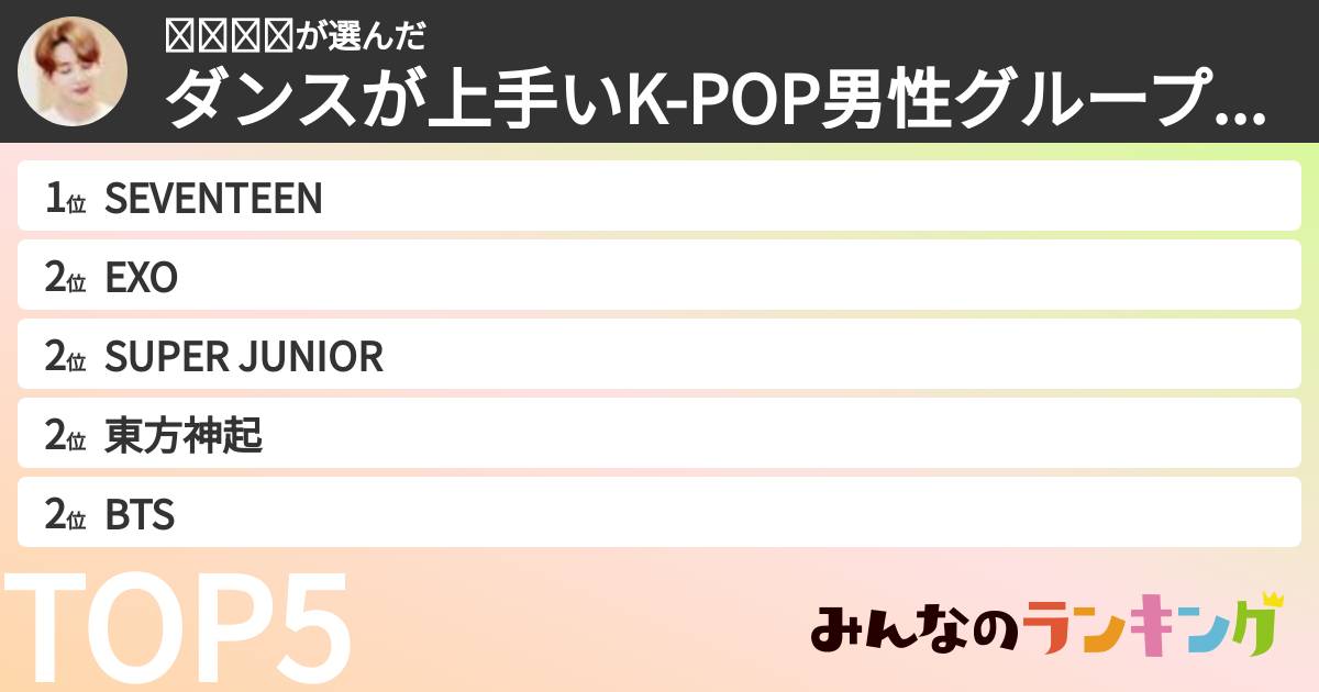 𝑚𝑖𝑛𝑖さんの「ダンスが上手いK-POP男性グループランキング」