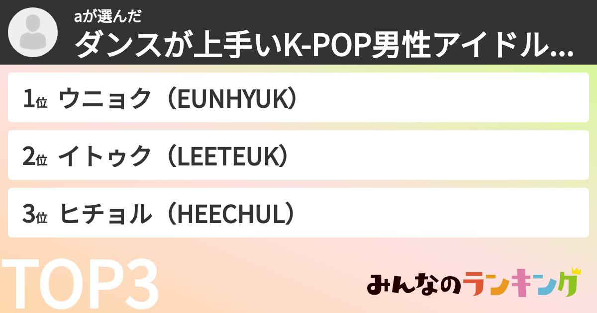 aさんの「ダンスが上手いK-POP男性アイドルランキング」