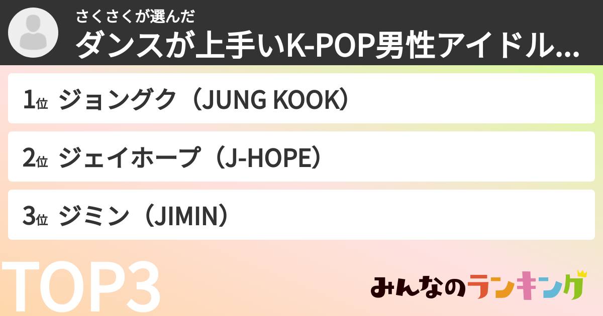 さくさくさんの「ダンスが上手いK-POP男性アイドルランキング」