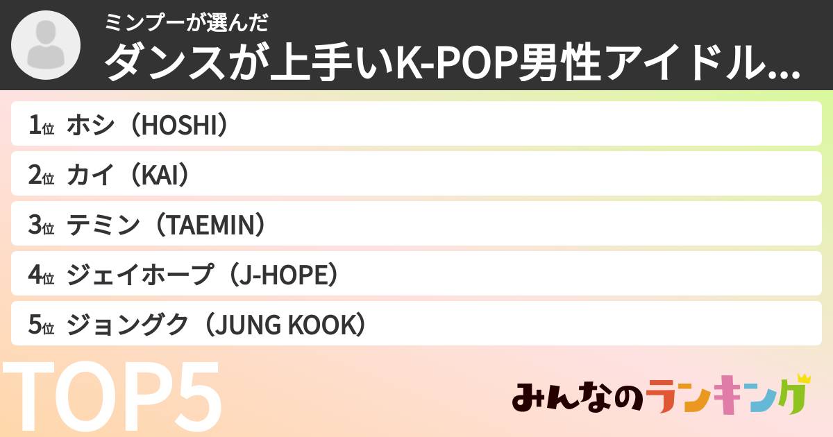 ミンプーさんの「ダンスが上手いK-POP男性アイドルランキング」