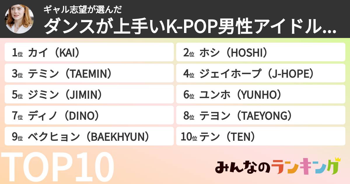ギャル志望さんの「ダンスが上手いK-POP男性アイドルランキング」