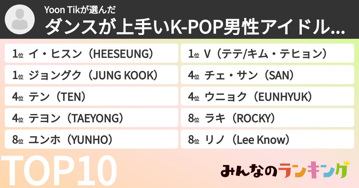 Yoon Tikさんの「ダンスが上手いK-POP男性アイドルランキング」
