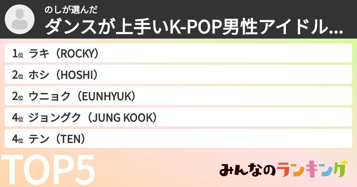 のしさんの「ダンスが上手いK-POP男性アイドルランキング」