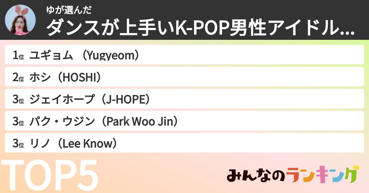 ゆさんの「ダンスが上手いK-POP男性アイドルランキング」