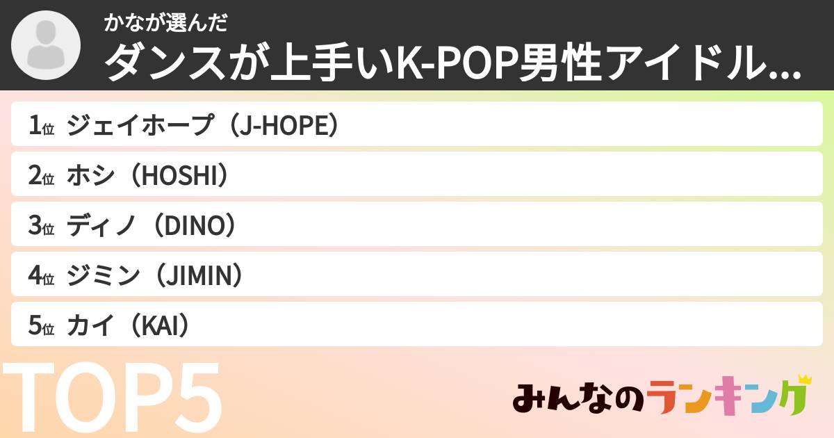 かなさんの「ダンスが上手いK-POP男性アイドルランキング」