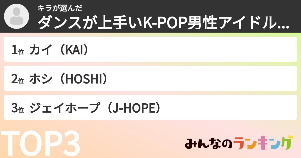 キラさんの「ダンスが上手いK-POP男性アイドルランキング」