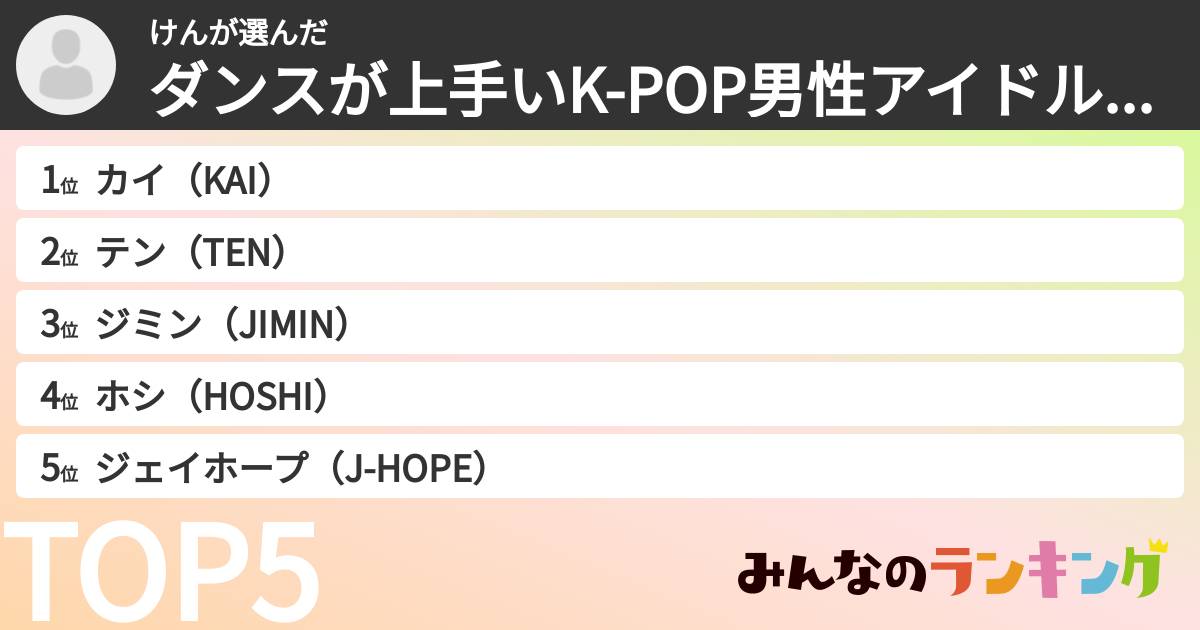けんさんの「ダンスが上手いK-POP男性アイドルランキング」