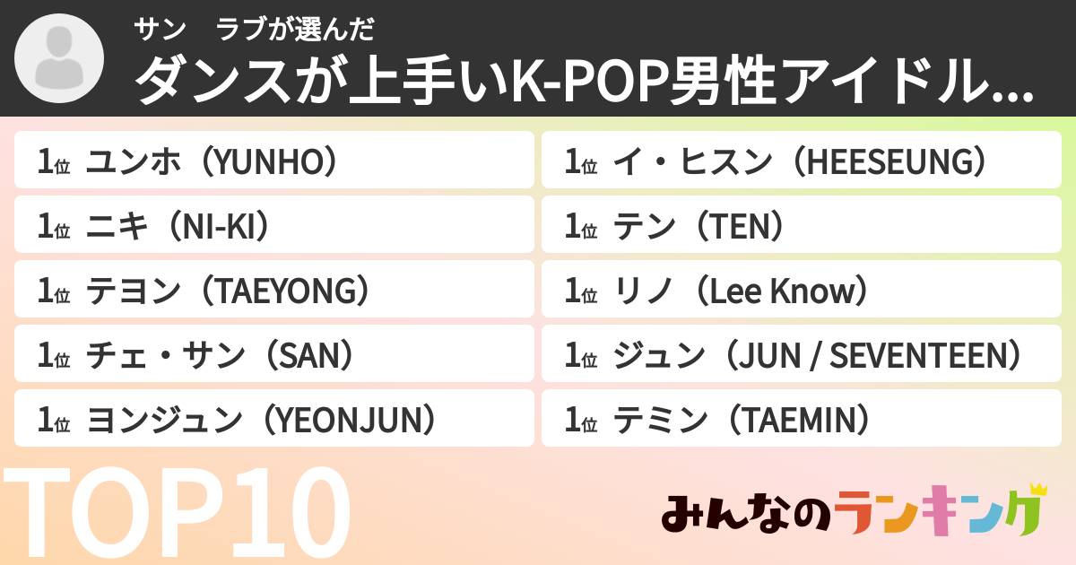 サン ラブさんの「ダンスが上手いK-POP男性アイドルランキング」
