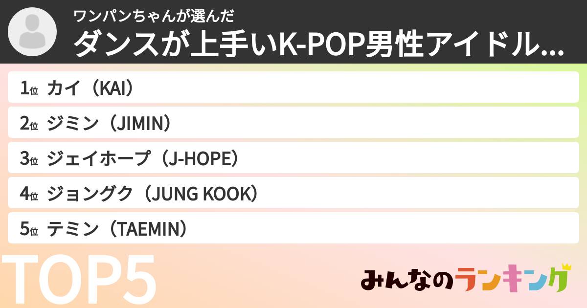 ワンパンちゃんさんの「ダンスが上手いK-POP男性アイドルランキング」