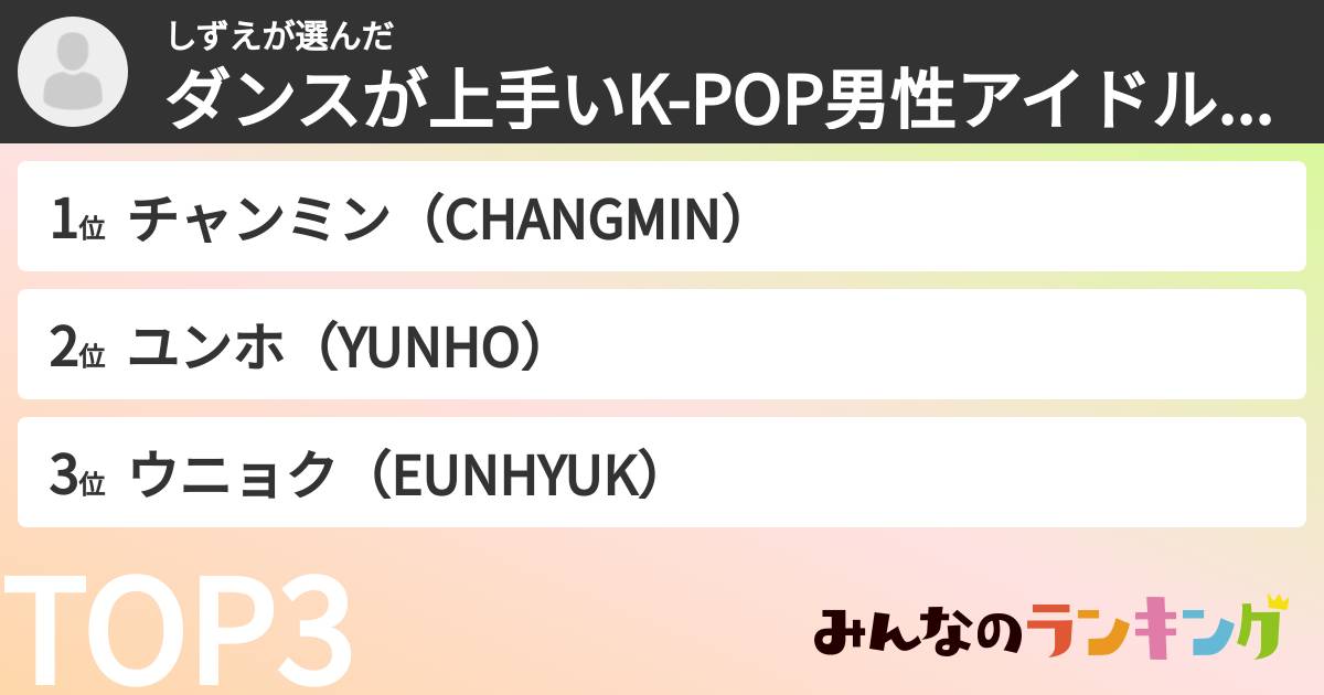 しずえさんの「ダンスが上手いK-POP男性アイドルランキング」