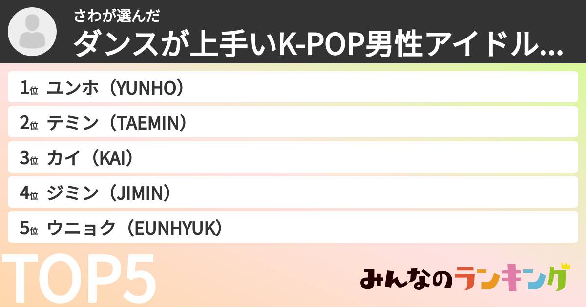 さわさんの「ダンスが上手いK-POP男性アイドルランキング」