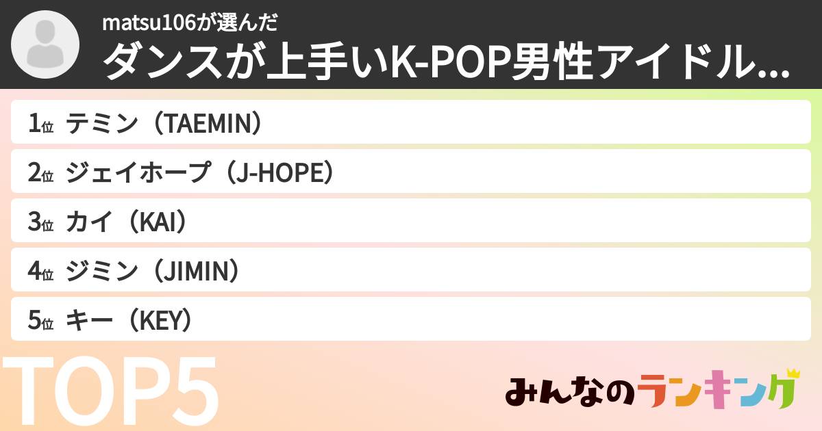 matsu106さんの「ダンスが上手いK-POP男性アイドルランキング」