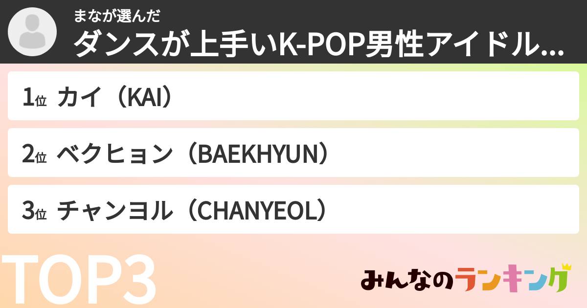 まなさんの「ダンスが上手いK-POP男性アイドルランキング」