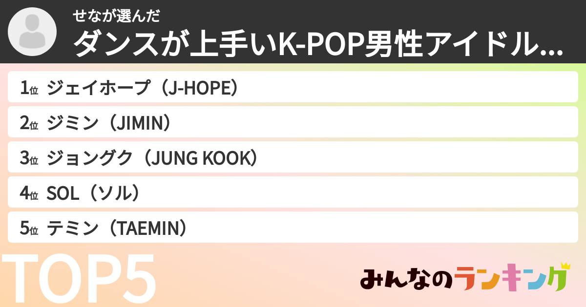 せなさんの「ダンスが上手いK-POP男性アイドルランキング」