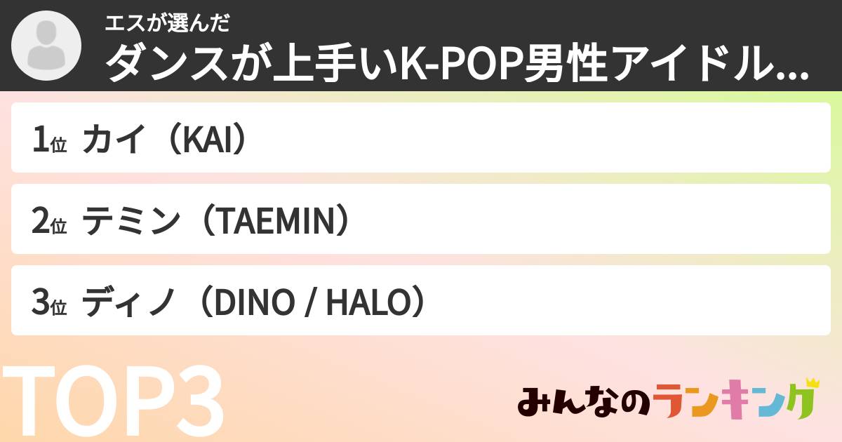 エスさんの「ダンスが上手いK-POP男性アイドルランキング」