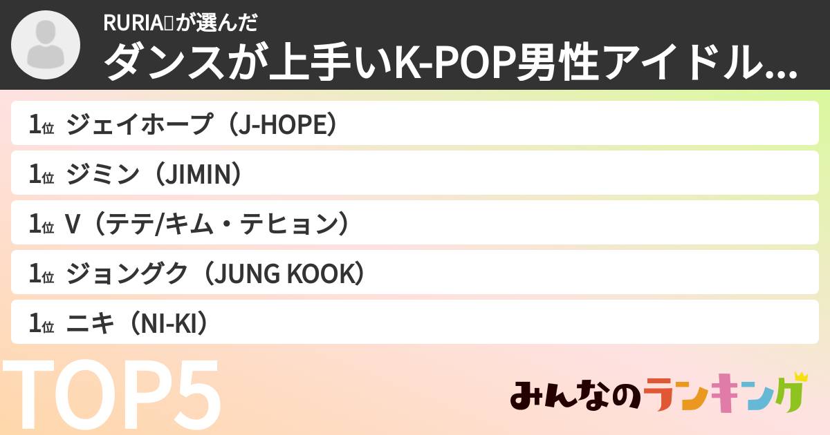 RURIA💋さんの「ダンスが上手いK-POP男性アイドルランキング」